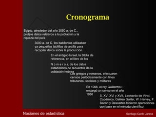 Cronograma
Egipto, alrededor del año 3050 a. de C.,
prolijos datos relativos a la población y la
riqueza del país
        3000 a. de C. los babilonios utilizaban
        ya pequeñas tablillas de arcilla para
        recopilar datos sobre la producción.
                     En el antiguo Israel, la Biblia da
                     referencia, en el libro de los
                     N ú m e r o s, de los datos
                     estadísticos de recuentos de la
                     población hebrea
                                    Los griegos y romanos, efectuaron
                                    censos periódicamente con fines
                                    tributarios, sociales y militares
                                                  En 1066, el rey Guillermo I
                                                  encargó un censo en el año
                                                  1086     S. XV, XVI y XVII, Leonardo de Vinci,
                                                           Copérnico, Galileo Galilei, W. Harvey, F.
                                                           Bacon y Descartes hicieron operaciones
                                                           con base en el método científico.

Nociones de estadística                                                       Santiago Cardo Jarana
 