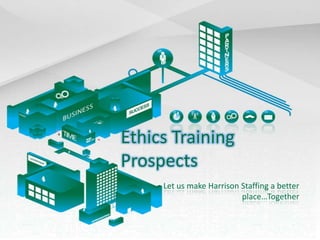 Ethics Training Prospects Let us make Harrison Staffing a better place…Together 