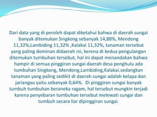 Dari data yang di peroleh dapat diketahui bahwa di daerah sungai
     banyak ditemukan Singkong sebanyak 14,88%, Mendong
  11,32%,Lambiding 11,32% ,Kalakai 11,32%, tanaman tersebut
 yang paling dominan didaerah ini, kerena di kedua pengulangan
ditemukan tumbuhan tersebut, hal ini dapat menandakan bahwa
   hampir di semua pinggiran sungai daerah desa penghulu ada
  tumbuhan Singkong, Mendong,Lambiding,Kalakai.sedangkan
 tanaman yang paling sedikit di daerah sungai adalah kelapa dan
   jariangau yaitu sebanyak 0,64%. Di pinggiran sungai banyak
tumbuh tumbuhan beraneka ragam, hal tersebut mungkin terjadi
   karena penyebaran tumbuhan tersebut melewati sungai dan
              tumbuh secara liar dipinggiran sungai.
 