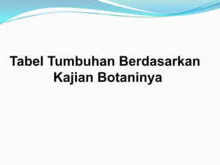 Tabel Tumbuhan Berdasarkan
       Kajian Botaninya
 