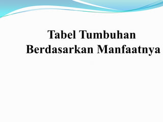 Tabel Tumbuhan
Berdasarkan Manfaatnya
 