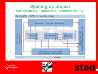 Opening Up project 
sociale media – open data - dienstverlening 
 