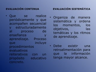 EVALUACIÓN CONTINUA  EVALUACIÓN SISTEMÁTICA Que se realice periódicamente y que acompañen secuencial y estructuradamente al proceso de enseñanza y aprendizaje. Proceso que incluye procedimientos evaluativos reiterativos con un propósito educativo concreto. Organiza de manera sistemática y ordena los momentos, los objetivos, las temáticas y los ritmos de aprendizaje. Debe existir una retroalimentación para que la información tenga mayor alcance. 