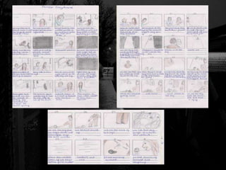 Powerpoint evaluation   thriller