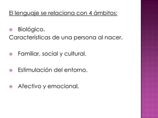 El lenguaje se relaciona con 4 ámbitos:

 Biológico.
Características de una persona al nacer.

   Familiar, social y cultural.

   Estimulación del entorno.

   Afectivo y emocional.
 