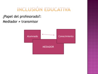 ¿Papel del profesorado?:
Mediador ≠ transmisor
Alumnado
MEDIADOR
Conocimiento
 