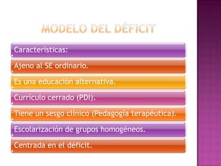 Características:
Ajeno al SE ordinario.
Es una educación alternativa.
Currículo cerrado (PDI).
Tiene un sesgo clínico (Pedagogía terapéutica).
Escolarización de grupos homogéneos.
Centrada en el déficit.
 