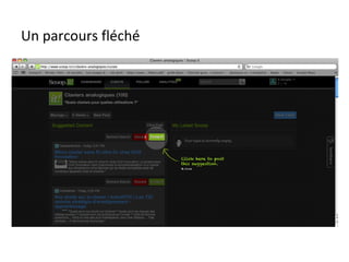 Un parcours fléché 