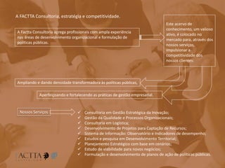 A FACTTA Consultoria, estratégia e competitividade.
A Factta Consultoria agrega profissionais com ampla experiência
nas áreas de desenvolvimento organizacional e formulação de
políticas públicas.
Nossos Serviços  Consultoria em Gestão Estratégica da Inovação;
 Gestão da Qualidade e Processos Organizacionais;
 Consultoria em Logística;
 Desenvolvimento de Projetos para Captação de Recursos;
 Sistema de Informação: Observatório e Indicadores de desempenho;
 Estudos e pesquisa em Desenvolvimento Territorial;
 Planejamento Estratégico com base em cenários;
 Estudo de viabilidade para novos negócios;
 Formulação e desenvolvimento de planos de ação de políticas públicas.
Este acervo de
conhecimento, um valioso
ativo, é colocado no
mercado para, através dos
nossos serviços,
impulsionar a
competitividade dos
nossos clientes:
Ampliando e dando densidade transformadora às políticas públicas,
Aperfeiçoando e fortalecendo as práticas de gestão empresarial.
 