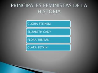 GLORIA STEINEM
ELIZABETH CADY
FLORA TRSITÁN
CLARA ZETKIN
 