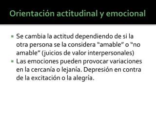  Se cambia la actitud dependiendo de si la
otra persona se la considera “amable” o “no
amable” (juicios de valor interpersonales)
 Las emociones pueden provocar variaciones
en la cercanía o lejanía. Depresión en contra
de la excitación o la alegría.
 