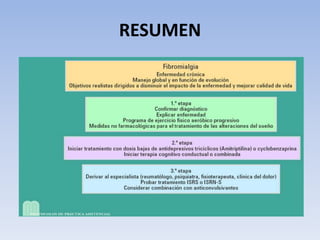 RESUMEN
 
