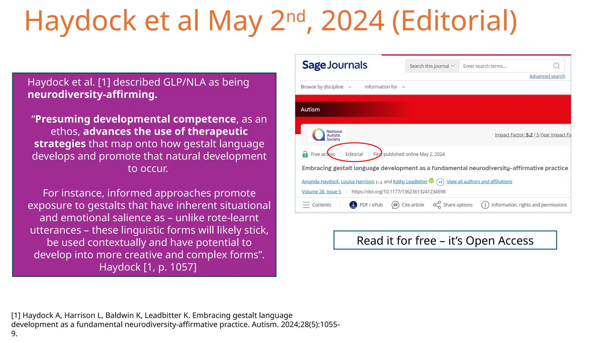 Haydock et al May 2nd
, 2024 (Editorial)
Haydock et al. [1] described GLP/NLA as being
neurodiversity-affirming.
“Presuming developmental competence, as an
ethos, advances the use of therapeutic
strategies that map onto how gestalt language
develops and promote that natural development
to occur.
For instance, informed approaches promote
exposure to gestalts that have inherent situational
and emotional salience as – unlike rote-learnt
utterances – these linguistic forms will likely stick,
be used contextually and have potential to
develop into more creative and complex forms”.
Haydock [1, p. 1057]
[1] Haydock A, Harrison L, Baldwin K, Leadbitter K. Embracing gestalt language
development as a fundamental neurodiversity-affirmative practice. Autism. 2024;28(5):1055-
9.
Read it for free – it’s Open Access
 