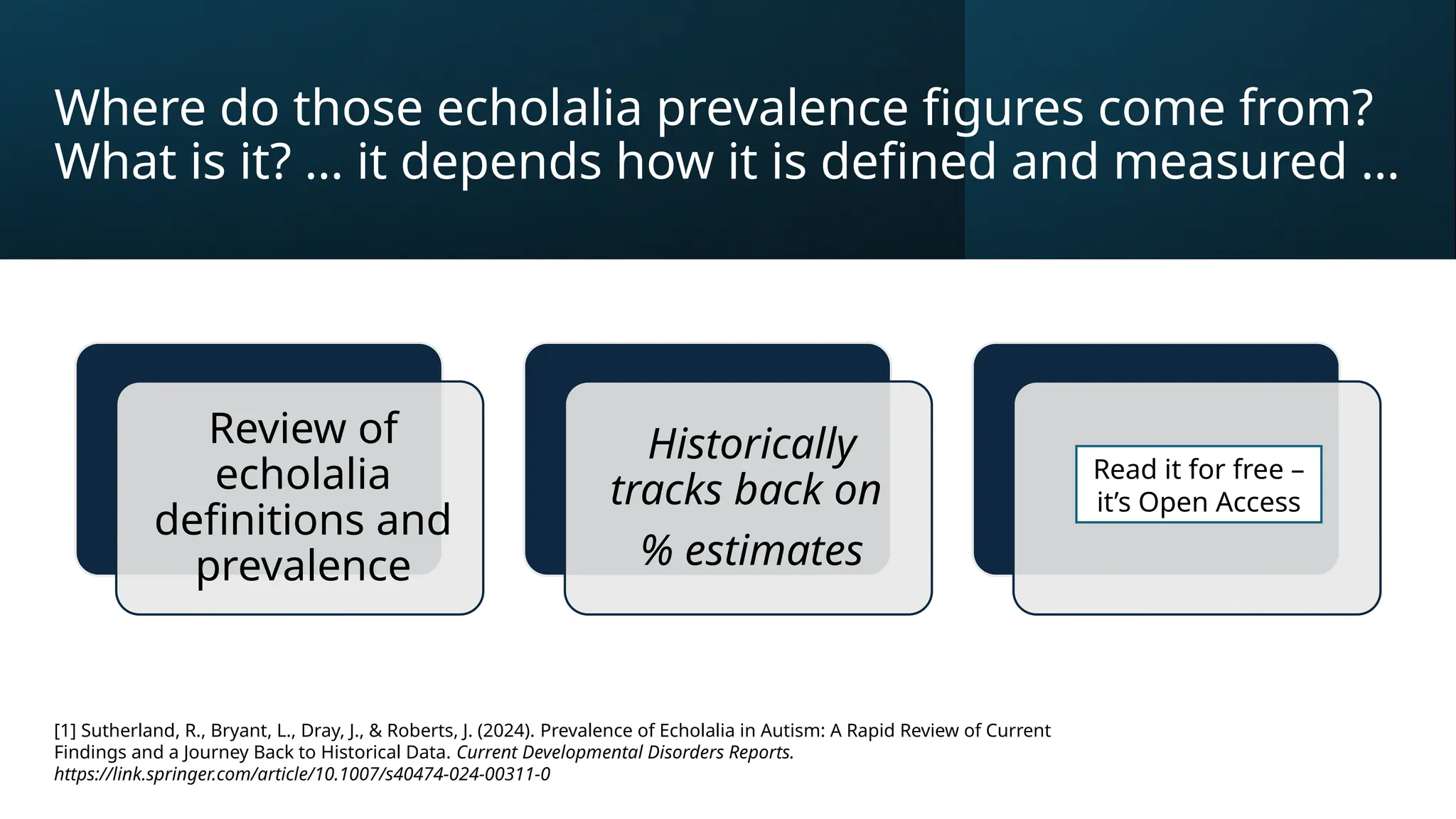 Where do those echolalia prevalence figures come from?
What is it? … it depends how it is defined and measured …
Review of
echolalia
definitions and
prevalence
Historically
tracks back on
% estimates
Read it for free –
it’s Open Access
[1] Sutherland, R., Bryant, L., Dray, J., & Roberts, J. (2024). Prevalence of Echolalia in Autism: A Rapid Review of Current
Findings and a Journey Back to Historical Data. Current Developmental Disorders Reports.
https://link.springer.com/article/10.1007/s40474-024-00311-0
 