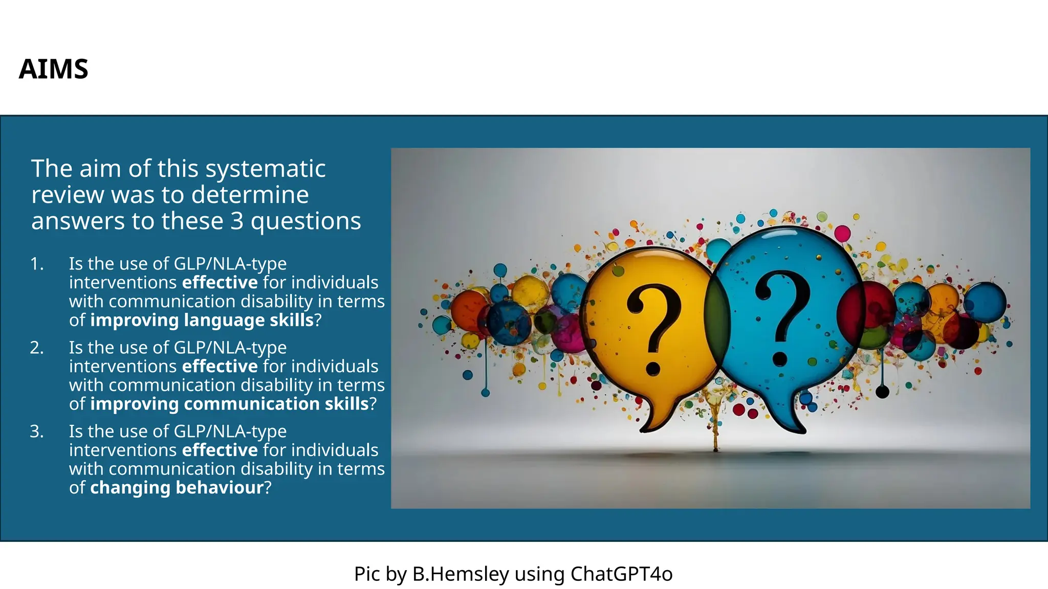 The aim of this systematic
review was to determine
answers to these 3 questions
1. Is the use of GLP/NLA-type
interventions effective for individuals
with communication disability in terms
of improving language skills?
2. Is the use of GLP/NLA-type
interventions effective for individuals
with communication disability in terms
of improving communication skills?
3. Is the use of GLP/NLA-type
interventions effective for individuals
with communication disability in terms
of changing behaviour?
AIMS
Pic by B.Hemsley using ChatGPT4o
 