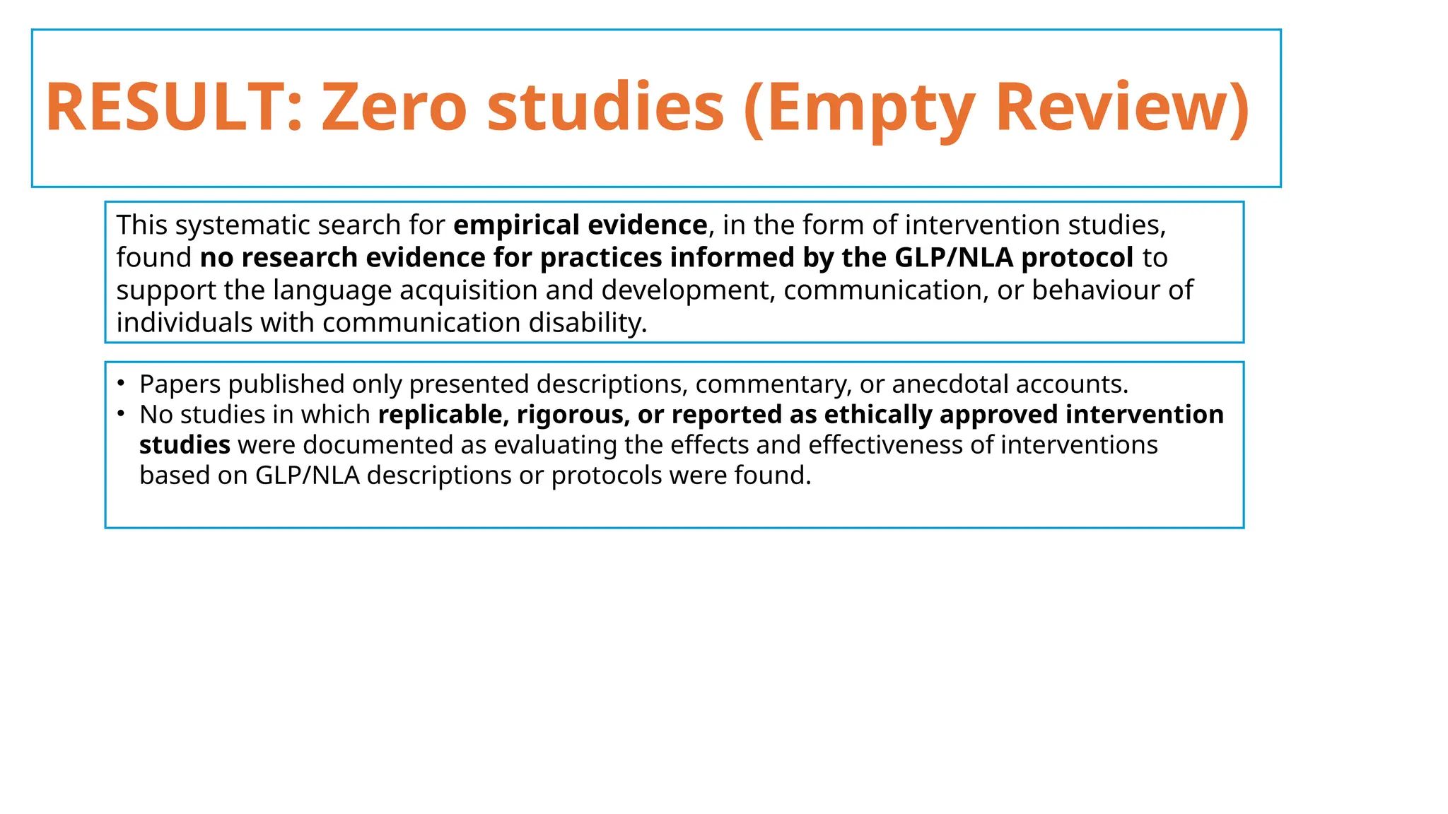 RESULT: Zero studies (Empty Review)
• Papers published only presented descriptions, commentary, or anecdotal accounts.
• No studies in which replicable, rigorous, or reported as ethically approved intervention
studies were documented as evaluating the effects and effectiveness of interventions
based on GLP/NLA descriptions or protocols were found.
This systematic search for empirical evidence, in the form of intervention studies,
found no research evidence for practices informed by the GLP/NLA protocol to
support the language acquisition and development, communication, or behaviour of
individuals with communication disability.
 