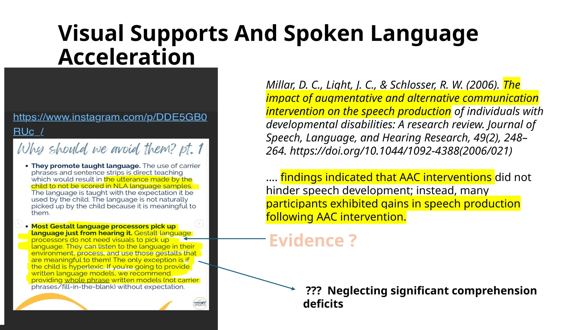 Visual Supports And Spoken Language
Acceleration
Evidence ?
Millar, D. C., Light, J. C., & Schlosser, R. W. (2006). The
impact of augmentative and alternative communication
intervention on the speech production of individuals with
developmental disabilities: A research review. Journal of
Speech, Language, and Hearing Research, 49(2), 248–
264. https://doi.org/10.1044/1092-4388(2006/021)
…. findings indicated that AAC interventions did not
hinder speech development; instead, many
participants exhibited gains in speech production
following AAC intervention.
??? Neglecting significant comprehension
deficits
 