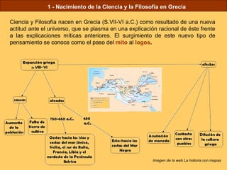 1 - Nacimiento de la Ciencia y la Filosofía en Grecia

Ciencia y Filosofía nacen en Grecia (S.VII-VI a.C.) como resultado de una nueva
actitud ante el universo, que se plasma en una explicación racional de éste frente
a las explicaciones míticas anteriores. El surgimiento de este nuevo tipo de
pensamiento se conoce como el paso del mito al logos.




                                                         Imagen de la web La historia con mapas
 