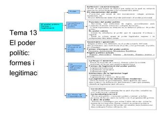 Tema 13 Tema 13 El poder polític: formes i legitimació 
