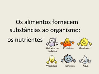   Os alimentos fornecem substâncias ao organismo: os nutrientes 