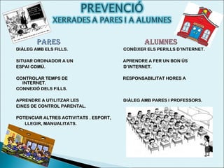 PARES

ALUMNES

DIÀLEG AMB ELS FILLS.

CONÈIXER ELS PERILLS D’INTERNET.

SITUAR ORDINADOR A UN
ESPAI COMÚ.

APRENDRE A FER UN BON ÚS
D’INTERNET.

CONTROLAR TEMPS DE
INTERNET.
CONNEXIÓ DELS FILLS.

RESPONSABILITAT HORES A

APRENDRE A UTILITZAR LES
EINES DE CONTROL PARENTAL.

DIÀLEG AMB PARES I PROFESSORS.

POTENCIAR ALTRES ACTIVITATS . ESPORT,
LLEGIR, MANUALITATS.

 