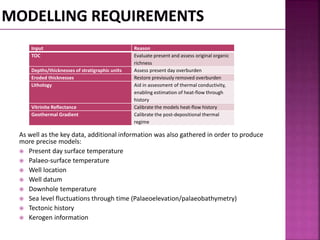 Input Reason 
TOC Evaluate present and assess original organic 
richness 
Depths/thicknesses of stratigraphic units Assess present day overburden 
Eroded thicknesses Restore previously removed overburden 
Lithology Aid in assessment of thermal conductivity, 
enabling estimation of heat-flow through 
history 
Vitrinite Reflectance Calibrate the models heat-flow history 
Geothermal Gradient Calibrate the post-depositional thermal 
regime 
As well as the key data, additional information was also gathered in order to produce 
more precise models: 
 Present day surface temperature 
 Palaeo-surface temperature 
 Well location 
 Well datum 
 Downhole temperature 
 Sea level fluctuations through time (Palaeoelevation/palaeobathymetry) 
 Tectonic history 
 Kerogen information 
 