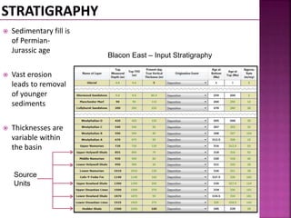  Sedimentary fill is 
of Permian- 
Jurassic age 
 Vast erosion 
leads to removal 
of younger 
sediments 
 Thicknesses are 
variable within 
the basin 
Source 
Units 
Blacon East – Input Stratigraphy 
 