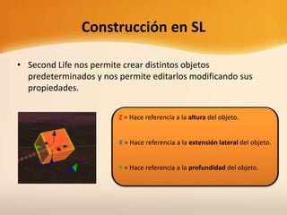 • Second Life nos permite crear distintos objetos
predeterminados y nos permite editarlos modificando sus
propiedades.
Construcción en SL
Z = Hace referencia a la altura del objeto.
X = Hace referencia a la extensión lateral del objeto.
Y = Hace referencia a la profundidad del objeto.
 