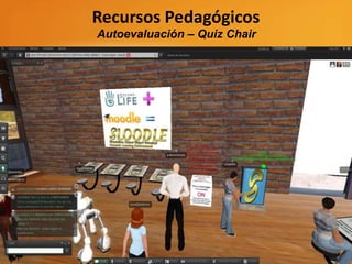Recursos Pedagógicos
Autoevaluación – Quiz Chair
 