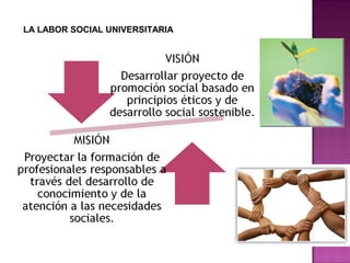 LA LABOR SOCIAL UNIVERSITARIA
 