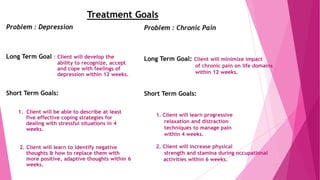 Problem : Depression
Long Term Goal : Client will develop the
ability to recognize, accept
and cope with feelings of
depression within 12 weeks.
Short Term Goals:
1. Client will be able to describe at least
five effective coping strategies for
dealing with stressful situations in 4
weeks.
2. Client will learn to identify negative
thoughts & how to replace them with
more positive, adaptive thoughts within 6
weeks.
Problem : Chronic Pain
Long Term Goal: Client will minimize impact
of chronic pain on life domains
within 12 weeks.
Short Term Goals:
1. Client will learn progressive
relaxation and distraction
techniques to manage pain
within 4 weeks.
2. Client will increase physical
strength and stamina during occupational
activities within 6 weeks.
Treatment Goals
 