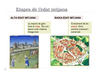 Etapes de l’edat mitjana
La majoria de gent
vivia al camp. Era una
època molt violenta.
Inseguretat
ALTA EDAT MITJANA BAIXA EDAT MITJANA
Creixement de les
ciutats. Gran
activitat artesanal i
comercial.
 