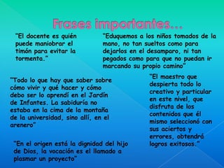 “El docente es quién          “Eduquemos a los niños tomados de la
 puede maniobrar el            mano, no tan sueltos como para
 timón para evitar la          dejarlos en el desamparo, ni tan
 tormenta.”                    pegados como para que no puedan ir
                               marcando su propio camino”
                                             “El maestro que
“Todo lo que hay que saber sobre
                                             despierta todo lo
cómo vivir y qué hacer y cómo
                                             creativo y particular
debo ser lo aprendí en el Jardín
                                             en este nivel, que
de Infantes. La sabiduría no
                                             disfruta de los
estaba en la cima de la montaña
                                             contenidos que él
de la universidad, sino allí, en el
                                             mismo seleccionó con
arenero”
                                             sus aciertos y
                                             errores, obtendrá
 “En el origen está la dignidad del hijo     logros exitosos.”
 de Dios, la vocación es el llamado a
 plasmar un proyecto”
 