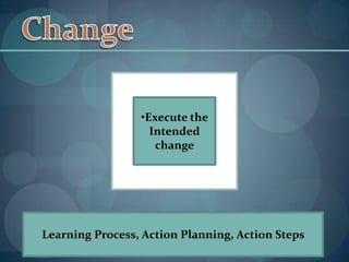 AneurysmLeft ForearmAneurysm of a patientsAV Fistula
