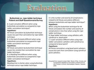 Lewin’s Change TheoryUnfreeze                                  Change			Refreeze