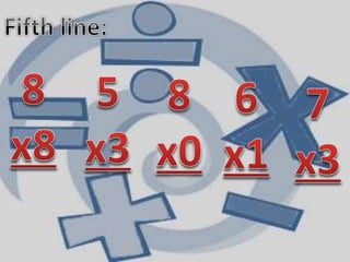Powerpoint flashcard  multiplication