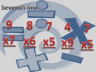 Powerpoint flashcard  multiplication