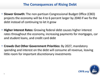 CRFB.org
The Consequences of Rising Debt
• Slower Growth: The non-partisan Congressional Budget Office (CBO)
projects the ...