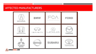 AFFECTED MANUFACTURERS
 