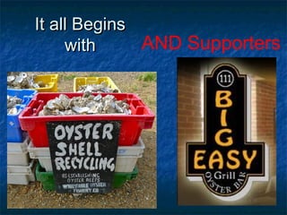 It all Begins
     with     AND Supporters
 