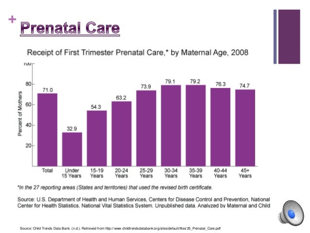 an analysis of the importance of prenatal care The importance of prenatal care: protection begins in the womb research paper my project hickory march of dimes signature chefs auction thursday, october 25, 2012. an analysis of the importance of prenatal care The importance of prenatal care: protection begins in the womb research paper my project hickory march of dimes signature chefs auction thursday, october 25, 2012.
