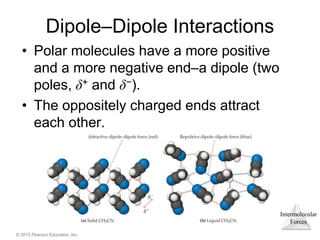 Intermolecular
Forces
© 2015 Pearson Education, Inc.
Dipole–Dipole Interactions
• Polar molecules have a more positive
and a more negative end–a dipole (two
poles, δ+ and δ−).
• The oppositely charged ends attract
each other.
 
