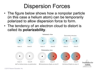 Intermolecular
Forces
© 2015 Pearson Education, Inc.
Dispersion Forces
• The figure below shows how a nonpolar particle
(in this case a helium atom) can be temporarily
polarized to allow dispersion force to form.
• The tendency of an electron cloud to distort is
called its polarizability.
 