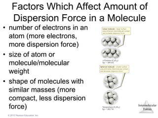 Intermolecular
Forces
© 2015 Pearson Education, Inc.
Factors Which Affect Amount of
Dispersion Force in a Molecule
• number of electrons in an
atom (more electrons,
more dispersion force)
• size of atom or
molecule/molecular
weight
• shape of molecules with
similar masses (more
compact, less dispersion
force)
 
