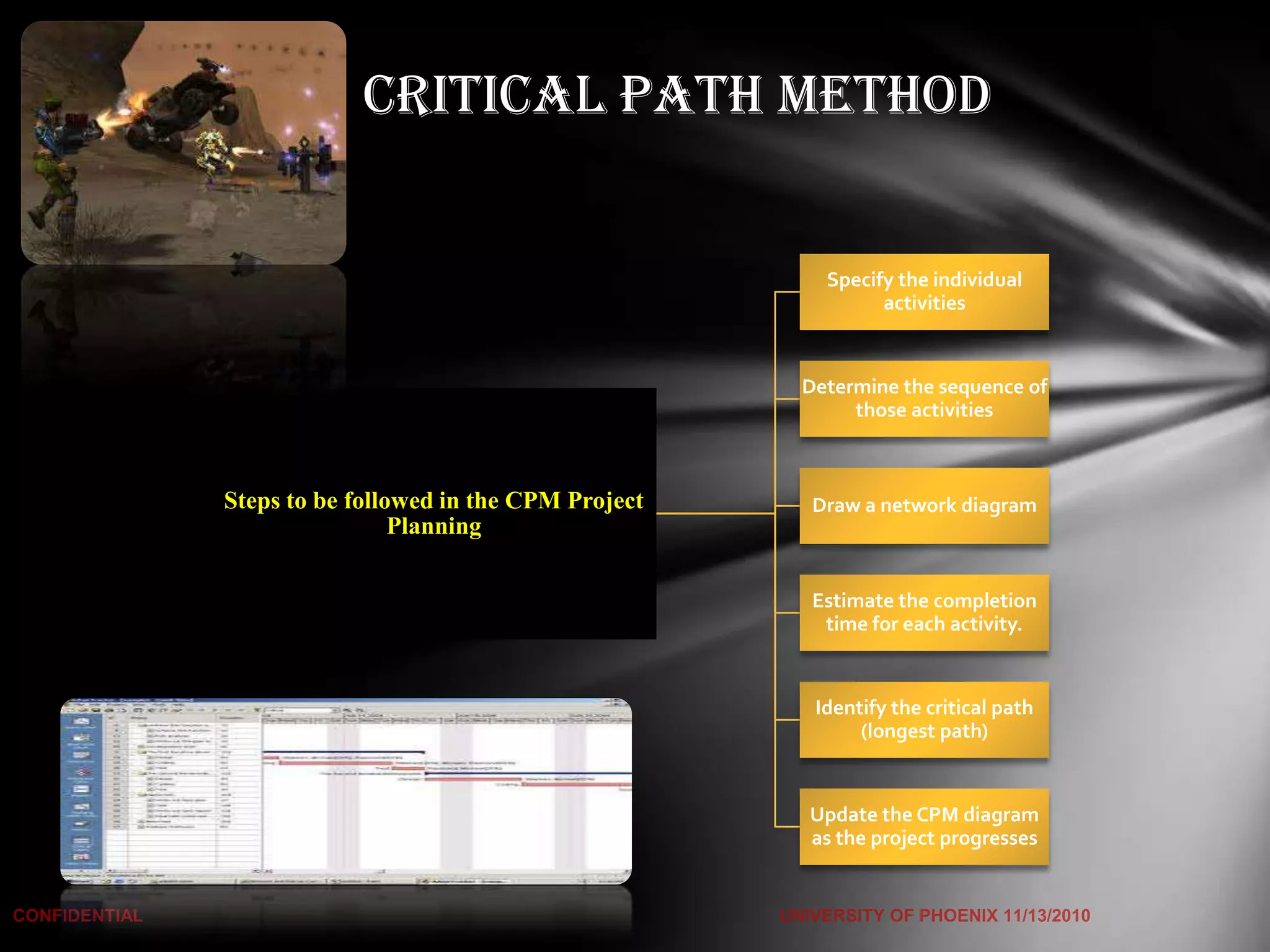 CRITICAL PATH METHOD


                                            Specify the individual
                                                  activities


                                          Determine the sequence of
                                               those activities



Steps to be followed in the CPM Project    Draw a network diagram
                 Planning

                                           Estimate the completion
                                            time for each activity.


                                           Identify the critical path
                                                (longest path)


                                          Update the CPM diagram
                                          as the project progresses
 