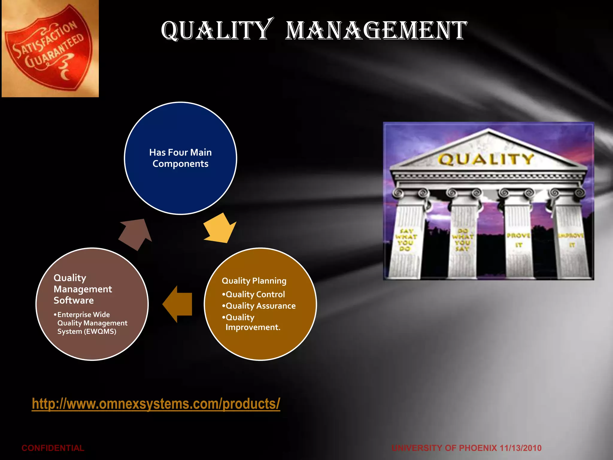QUALITY MANAGEMENT



                         Has Four Main
                         Components




   Quality                               Quality Planning
   Management                            •Quality Control
   Software                              •Quality Assurance
   •Enterprise Wide                      •Quality
    Quality Management
    System (EWQMS)                        Improvement.




http://www.omnexsystems.com/products/
 