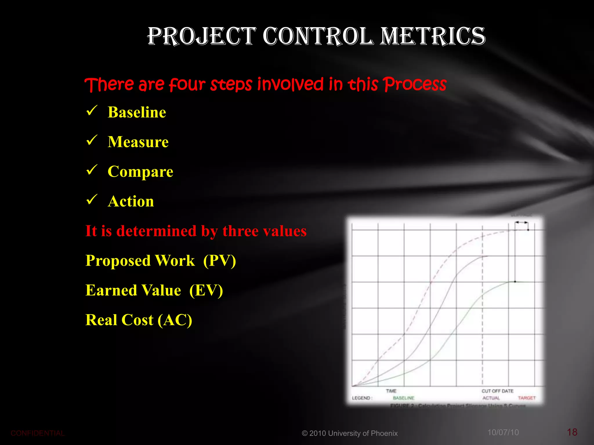 PROJECT CONTROL METRICS
               There are four steps involved in this Process
                Baseline
                Measure
                Compare
                Action
               It is determined by three values
               Proposed Work (PV)
               Earned Value (EV)
               Real Cost (AC)




CONFIDENTIAL                                  © 2010 University of Phoenix   10/07/10   18
 