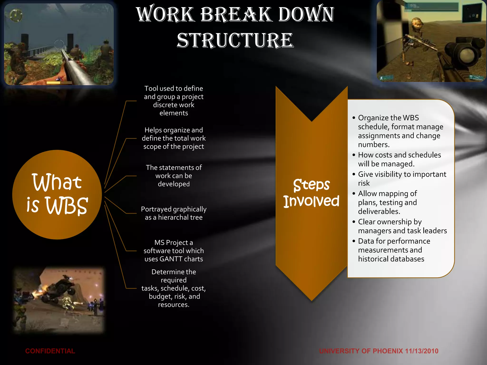 Work Break Down
            Structure
         Tool used to define
         and group a project
           discrete work
              elements
                                             • Organize the WBS
          Helps organize and                   schedule, format manage
         define the total work                 assignments and change
         scope of the project                  numbers.
                                             • How costs and schedules
          The statements of                    will be managed.

 What
            work can be                      • Give visibility to important
             developed              Steps      risk
                                             • Allow mapping of
is WBS   Portrayed graphically
                                  Involved     plans, testing and
                                               deliverables.
          as a hierarchal tree
                                             • Clear ownership by
                                               managers and task leaders
             MS Project a                    • Data for performance
         software tool which                   measurements and
         uses GANTT charts                     historical databases
            Determine the
                required
         tasks, schedule, cost,
           budget, risk, and
              resources.
 