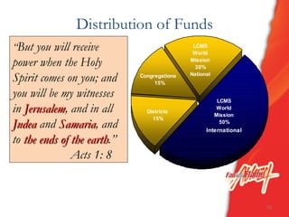 Vision – Full Steam Ahead
Blanchard and Stoner




     Who are           Planning           What will
     you?                                 it look like
                       Professional       when you
     Where do          Growth/Training
                                          get here?
     want to
     go?


        "The vision of the Missouri District is of
        congregations partnering as one church united
        in doctrine ready, equipped and acting to fulfill
        the Great Commission in their unique setting
        with their unique people."
 