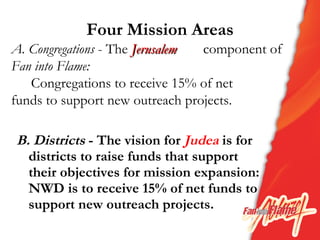 MTM’s Vision

      Schoolsof choice emerge as
      leaders apply exceptional
      competence in integrating
      technology as a result of
      MTM’s mission. (Adopted
      by the Bd. of Directors
      5/1/09)
 
